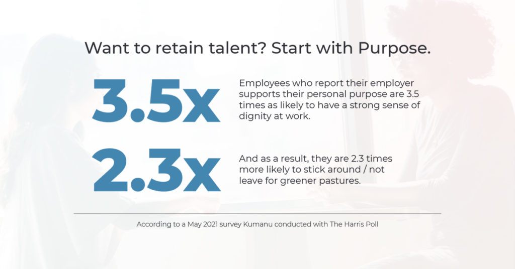data points for purpose and retention